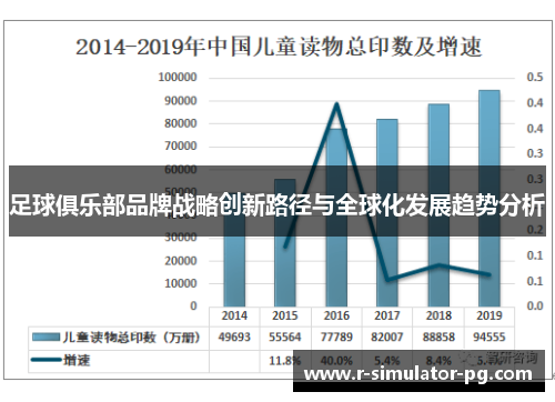 足球俱乐部品牌战略创新路径与全球化发展趋势分析