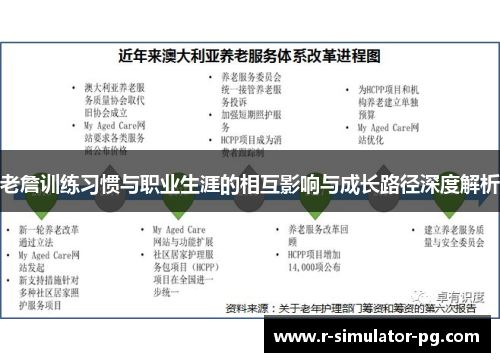 老詹训练习惯与职业生涯的相互影响与成长路径深度解析 老詹训练习惯与职业生涯的相互影响与成长路径深度解析