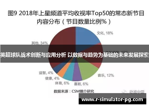 英超球队战术创新与应用分析 以数据与趋势为基础的未来发展探索 英超球队战术创新与应用分析 以数据与趋势为基础的未来发展探索