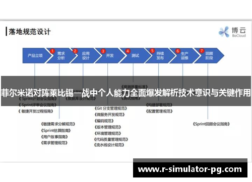 菲尔米诺对阵莱比锡一战中个人能力全面爆发解析技术意识与关键作用