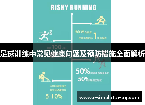 足球训练中常见健康问题及预防措施全面解析