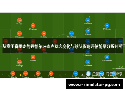 从意甲赛季走势看恰尔汗奥卢状态变化与球队影响评估前景分析判断