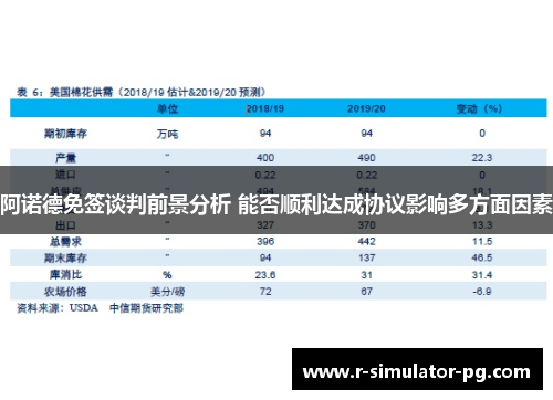 阿诺德免签谈判前景分析 能否顺利达成协议影响多方面因素