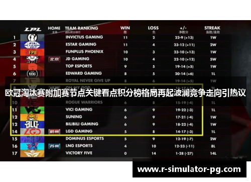 欧冠淘汰赛附加赛节点关键看点积分榜格局再起波澜竞争走向引热议 欧冠淘汰赛附加赛节点关键看点积分榜格局再起波澜竞争走向引热议